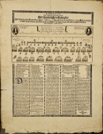  - DELINEATIO, Oder eigentlicher Abriss und Entwurff. Der Kayserlichen Battaglia Wie selbige bey dem Rendevous zu Eger, so den 12. 22. Augusti dieses fortlauffenden 1673ten Jahrs in bey seyn der Rom. Kayserl. Majest. Durchl. von Sachsen, dero Chur-Printzen, und andern Hochfürstl. und Gräflichen Personen, etc. gestellet gewesen.