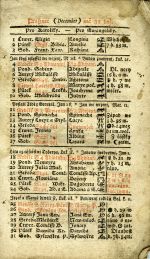 Nowý Kalendář Tolerancý pro wesskeren Národ Český Katolického y Ewangelického náboženstwj. Na Rok přestupný 1796. - Kramérius Václav