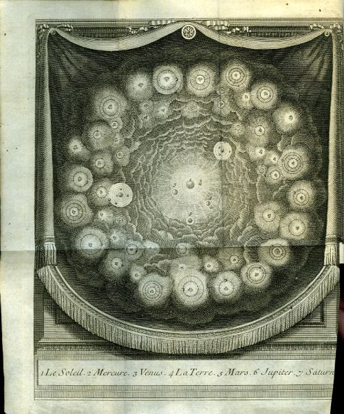 ENTRETIENS SUR LA PLURALITÉ DES MONDES.