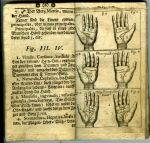 [Cheirosophia concentrata: Das ist: Eine kurtze Unterweisung, vermittelts deren, einem jeden Menschen seines gantzen Lebens Beschaffenheit, per conjecturas probabiles, in seinem Händen soll und könne vor Augen gestellet werden, Neben unterschiedlichen Experimentis Chiromanticis ...] - [Lutz, Ludwig Heinrich]