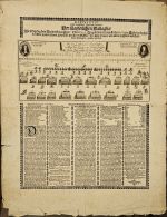 DELINEATIO, Oder eigentlicher Abriss und Entwurff. Der Kayserlichen Battaglia Wie selbige bey dem Rendevous zu Eger, so den 12. 22. Augusti dieses fortlauffenden 1673ten Jahrs in bey seyn der Rom. Kayserl. Majest. Durchl. von Sachsen, dero Chur-Printzen, und andern Hochfürstl. und Gräflichen Personen, etc. gestellet gewesen. - 