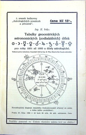 Tabulky geocentrických astronomických (zodiakálních) délek pro roky 1851 až 1900 a účely astrologické.